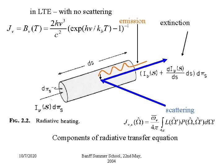 in LTE – with no scattering emission extinction scattering Components of radiative transfer equation in LTE – with no scattering emission extinction scattering Components of radiative transfer equation