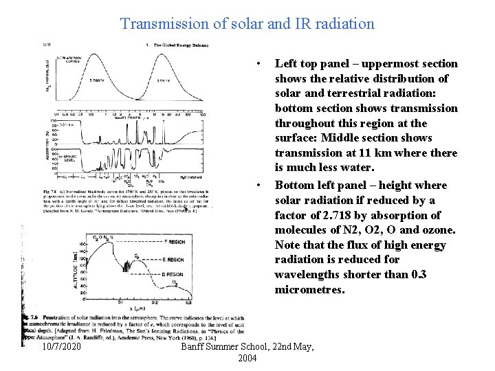 Transmission of solar and IR radiation • • 10/7/2020 Left top panel – uppermost Transmission of solar and IR radiation • • 10/7/2020 Left top panel – uppermost