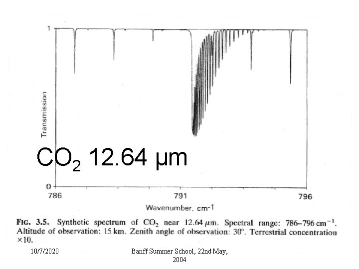CO 2 12. 64 μm 10/7/2020 Banff Summer School, 22 nd May, 2004 CO 2 12. 64 μm 10/7/2020 Banff Summer School, 22 nd May, 2004