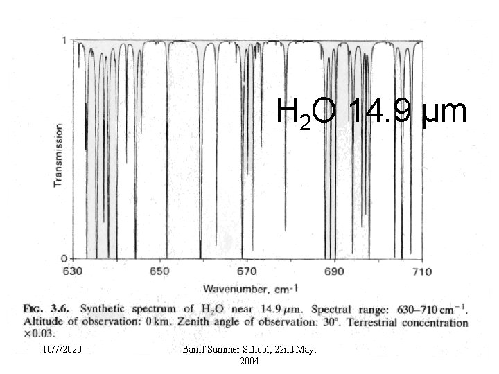 H 2 O 14. 9 μm 10/7/2020 Banff Summer School, 22 nd May, 2004 H 2 O 14. 9 μm 10/7/2020 Banff Summer School, 22 nd May, 2004