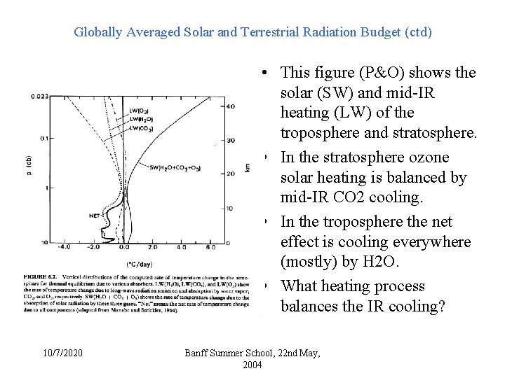 Globally Averaged Solar and Terrestrial Radiation Budget (ctd) • This figure (P&O) shows the Globally Averaged Solar and Terrestrial Radiation Budget (ctd) • This figure (P&O) shows the