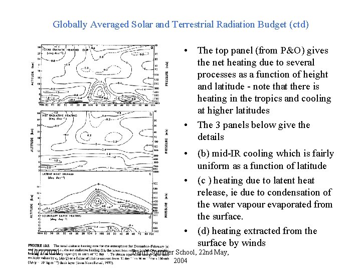 Globally Averaged Solar and Terrestrial Radiation Budget (ctd) • The top panel (from P&O) Globally Averaged Solar and Terrestrial Radiation Budget (ctd) • The top panel (from P&O)