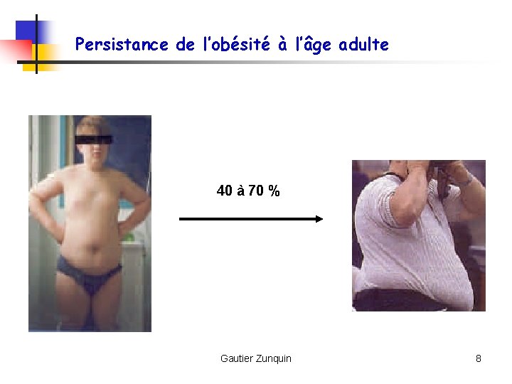 Persistance de l’obésité à l’âge adulte 40 à 70 % Gautier Zunquin 8 