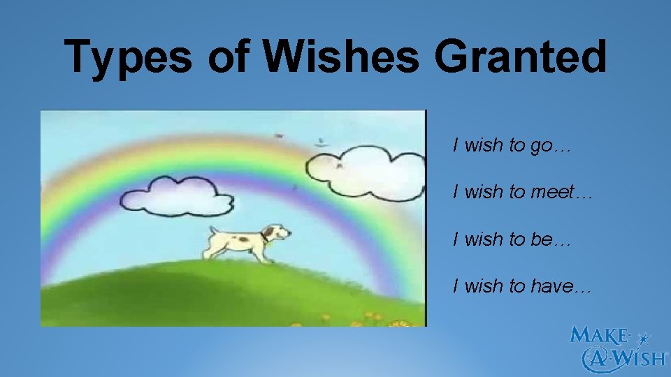 Types of Wishes Granted I wish to go… I wish to meet… I wish