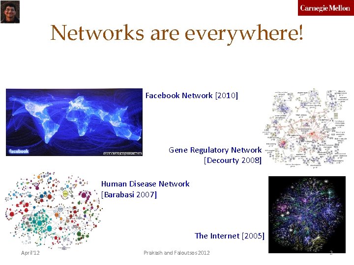 Networks are everywhere! Facebook Network [2010] Gene Regulatory Network [Decourty 2008] Human Disease Network