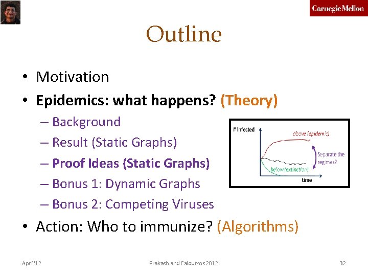 Outline • Motivation • Epidemics: what happens? (Theory) – Background – Result (Static Graphs)