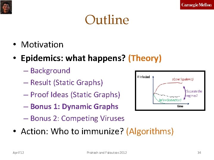 Outline • Motivation • Epidemics: what happens? (Theory) – Background – Result (Static Graphs)