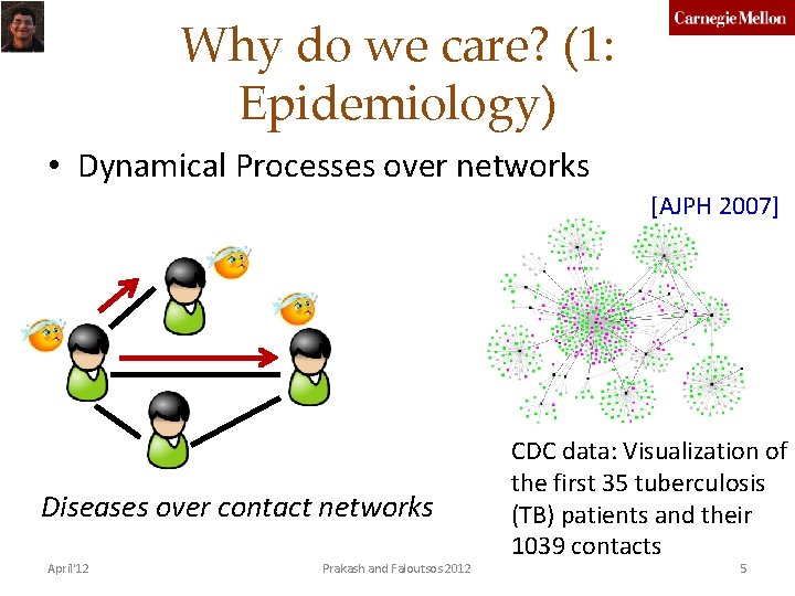 Why do we care? (1: Epidemiology) • Dynamical Processes over networks [AJPH 2007] Diseases