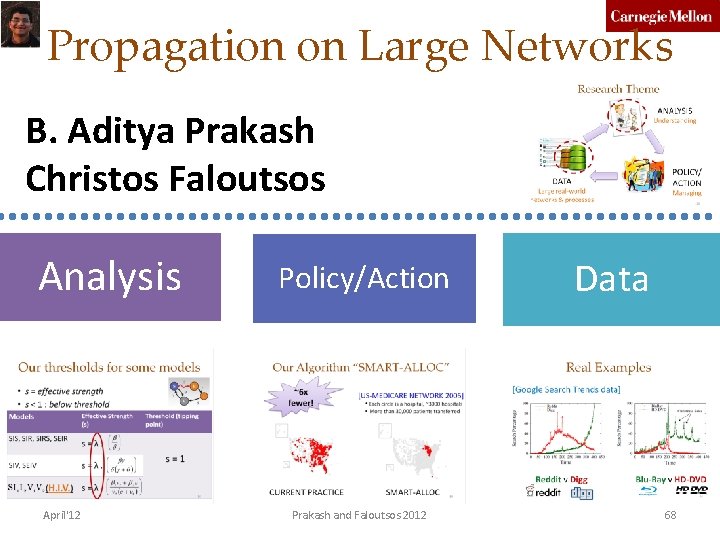 Propagation on Large Networks B. Aditya Prakash Christos Faloutsos Analysis April'12 Policy/Action Prakash and