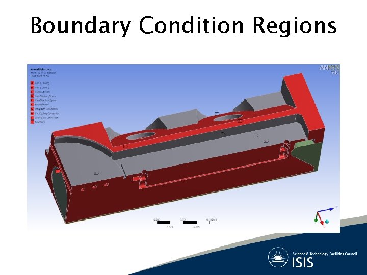 Boundary Condition Regions 