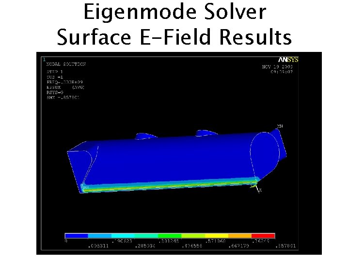 Eigenmode Solver Surface E-Field Results 