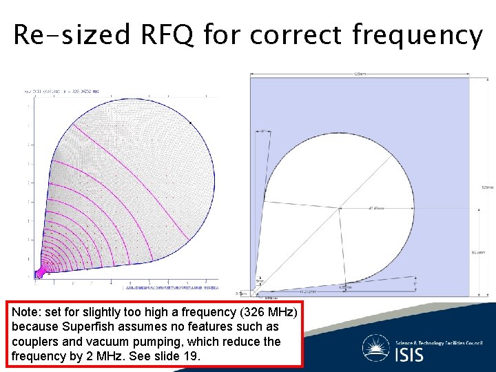 Re-sized RFQ for correct frequency Note: set for slightly too high a frequency (326