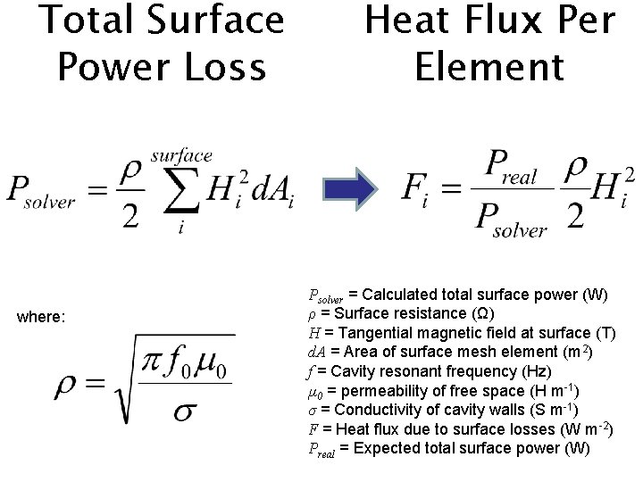 Total Surface Power Loss where: Heat Flux Per Element Psolver = Calculated total surface