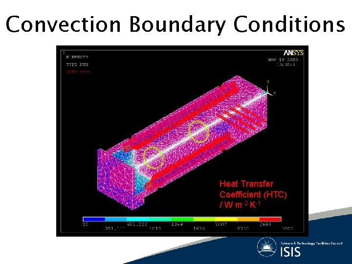 Convection Boundary Conditions Heat Transfer Coefficient (HTC) / W m-2 K-1 