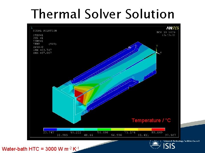 Thermal Solver Solution Temperature / °C Water-bath HTC = 3000 W m-2 K-1 