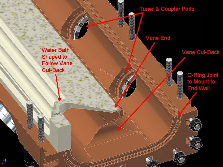 Tuner & Coupler Ports Vane End Water Bath Shaped to Follow Vane Cut-Back O-Ring