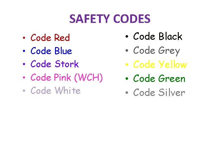 SAFETY CODES • • • Code Red Code Blue Code Stork Code Pink (WCH)