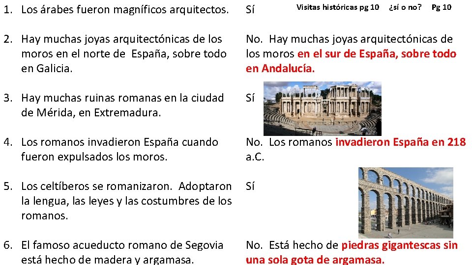 1. Los árabes fueron magníficos arquitectos. Sí 2. Hay muchas joyas arquitectónicas de los