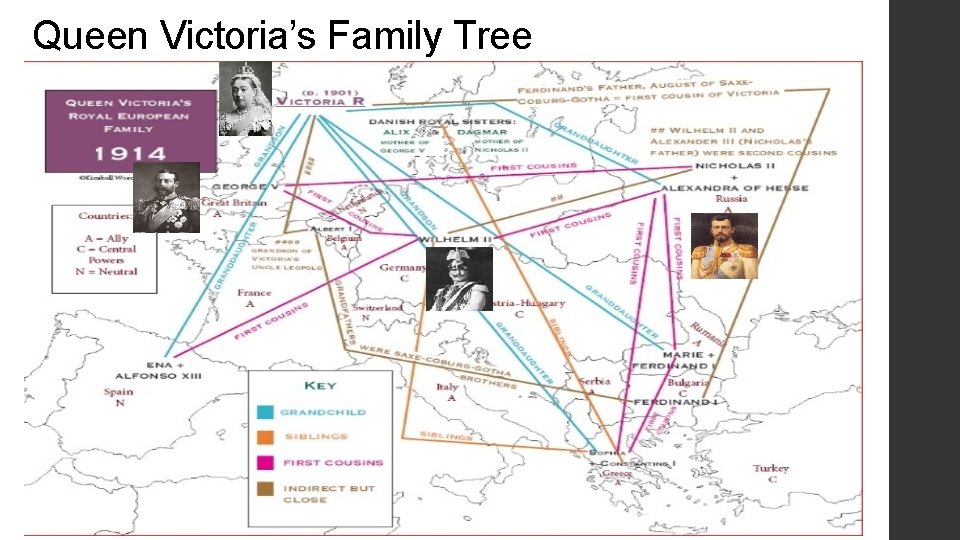 Queen Victoria’s Family Tree 