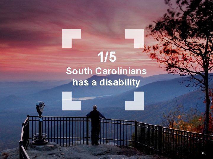 1/5 South Carolinians has a disability 66 39 