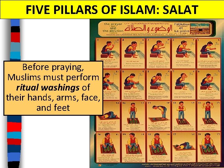 FIVE PILLARS OF ISLAM: SALAT Before praying, Muslims must perform ritual washings of their