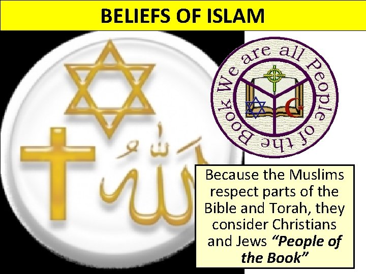 BELIEFS OF ISLAM Because the Muslims respect parts of the Bible and Torah, they