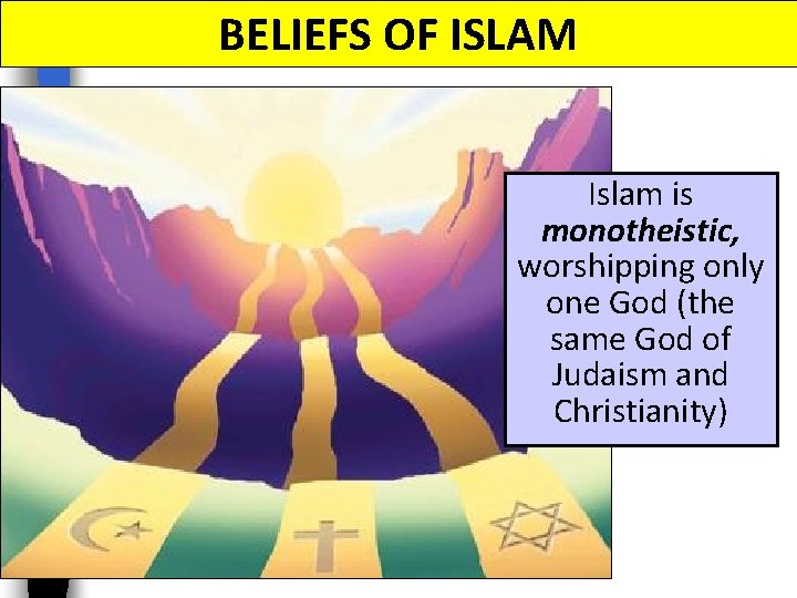 BELIEFS OF ISLAM Islam is monotheistic, worshipping only one God (the same God of