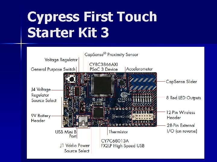 Cypress First Touch Starter Kit 3 