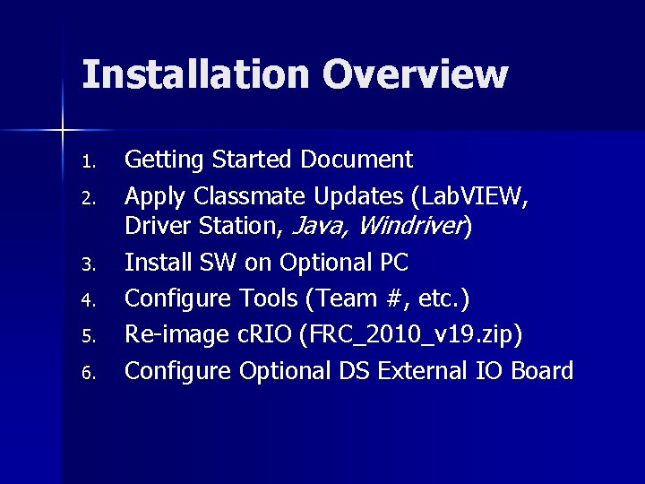 Installation Overview 1. 2. 3. 4. 5. 6. Getting Started Document Apply Classmate Updates