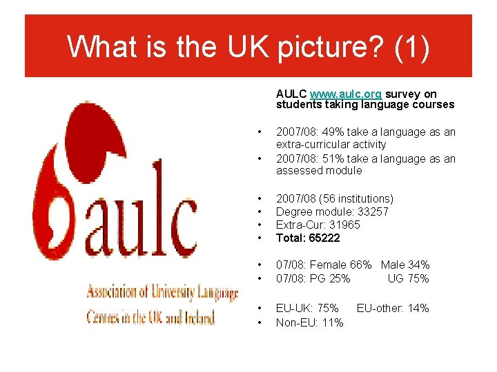 What is the UK picture? (1) AULC www. aulc. org survey on students taking