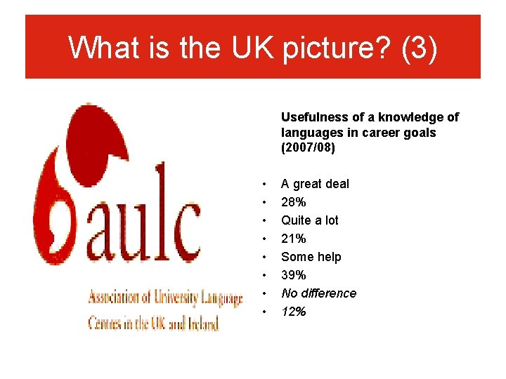 What is the UK picture? (3) Usefulness of a knowledge of languages in career