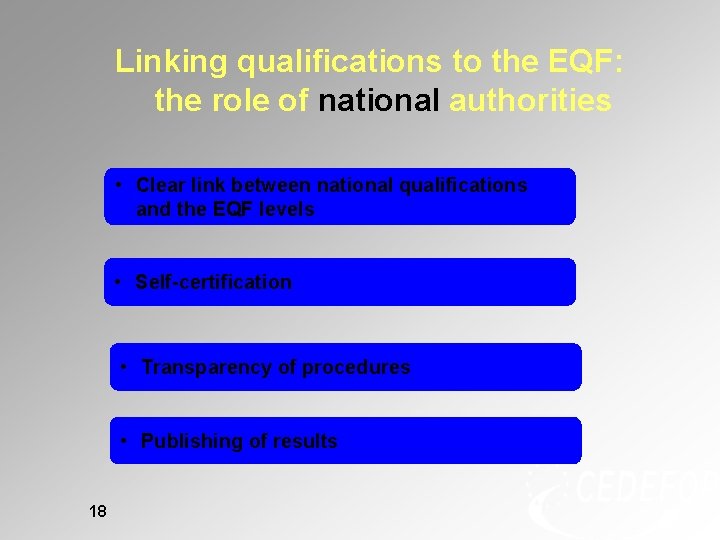 Linking qualifications to the EQF: the role of national authorities • Clear link between Linking qualifications to the EQF: the role of national authorities • Clear link between