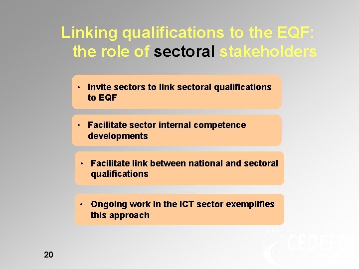 Linking qualifications to the EQF: the role of sectoral stakeholders • Invite sectors to Linking qualifications to the EQF: the role of sectoral stakeholders • Invite sectors to
