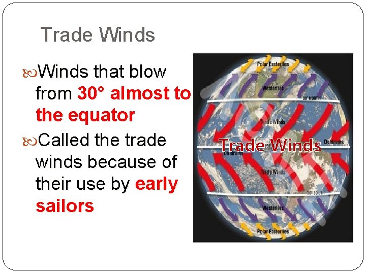 Trade Winds that blow from 30° almost to the equator Called the trade winds
