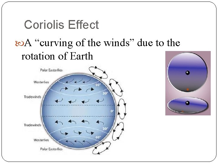 Coriolis Effect A “curving of the winds” due to the rotation of Earth 