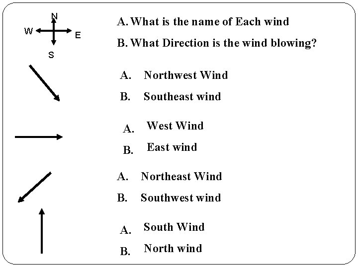 N W A. What is the name of Each wind E B. What Direction