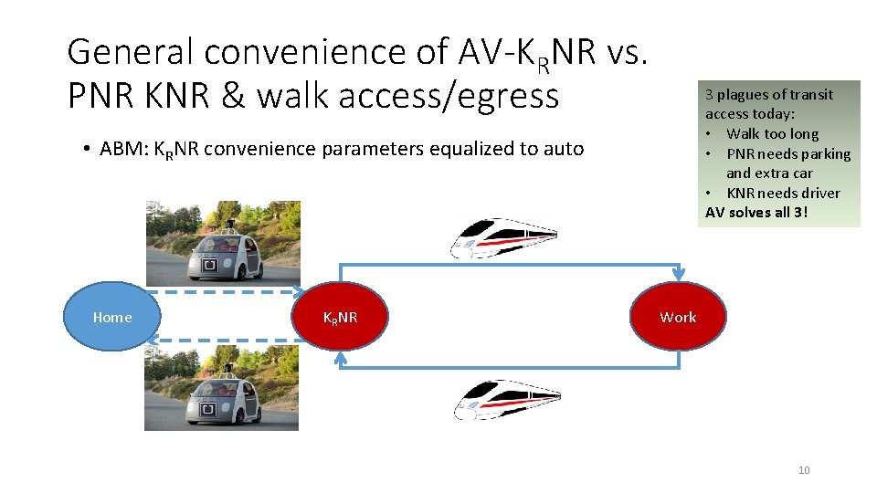 General convenience of AV-KRNR vs. PNR KNR & walk access/egress 3 plagues of transit General convenience of AV-KRNR vs. PNR KNR & walk access/egress 3 plagues of transit