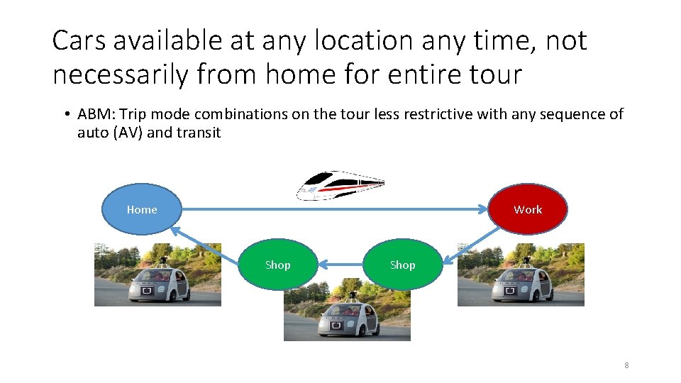 Cars available at any location any time, not necessarily from home for entire tour Cars available at any location any time, not necessarily from home for entire tour
