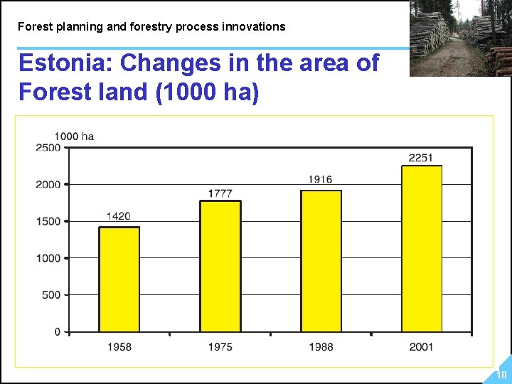 Forest planning and forestry process innovations Estonia: Changes in the area of Forest land