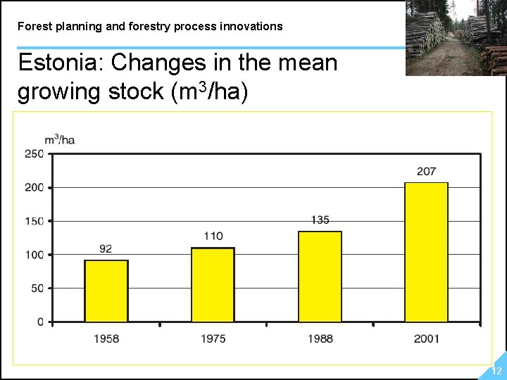 Forest planning and forestry process innovations Estonia: Changes in the mean growing stock (m