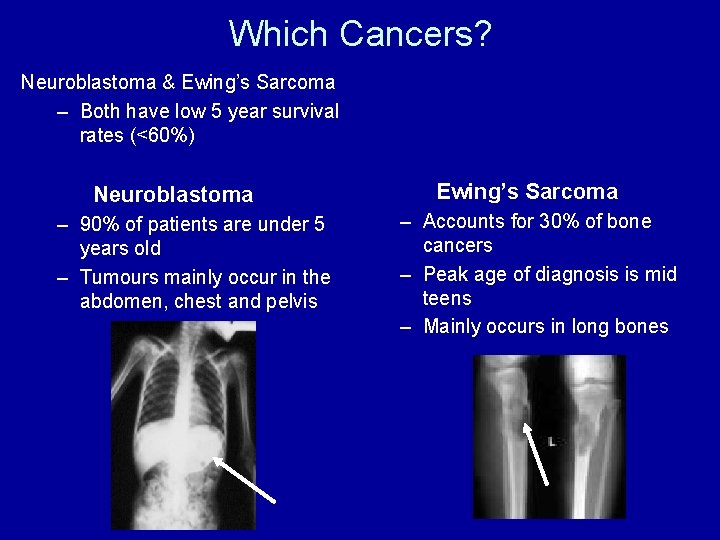Which Cancers? Neuroblastoma & Ewing’s Sarcoma – Both have low 5 year survival rates
