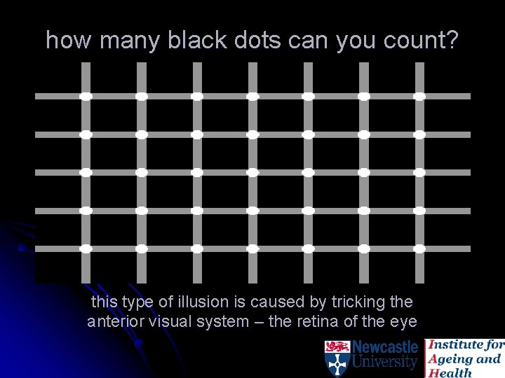 how many black dots can you count? this type of illusion is caused by