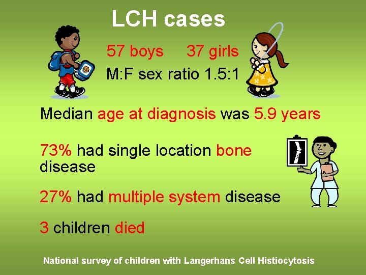 LCH cases 57 boys 37 girls M: F sex ratio 1. 5: 1 Median