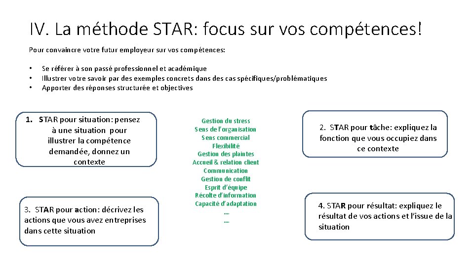 IV. La méthode STAR: focus sur vos compétences! Pour convaincre votre futur employeur sur