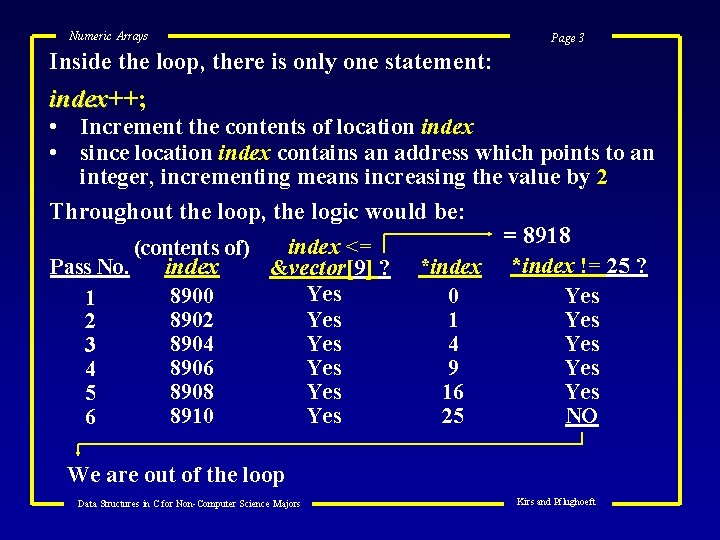 Numeric Arrays Page 3 Inside the loop, there is only one statement: index++; index