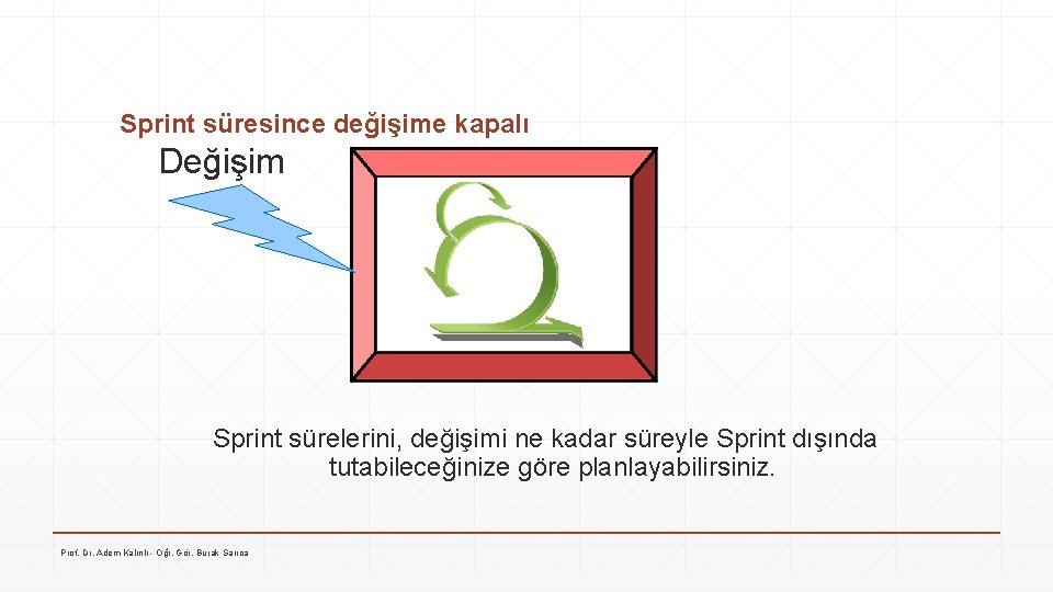 Sprint süresince değişime kapalı Değişim Sprint sürelerini, değişimi ne kadar süreyle Sprint dışında tutabileceğinize