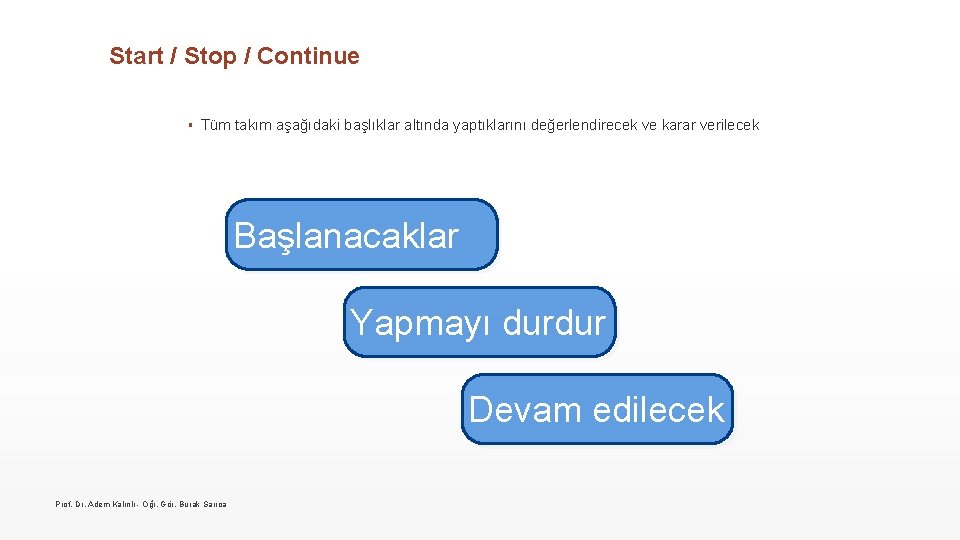 Start / Stop / Continue ▪ Tüm takım aşağıdaki başlıklar altında yaptıklarını değerlendirecek ve