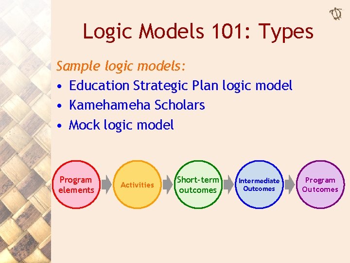Logic Models 101: Types Sample logic models: • Education Strategic Plan logic model •