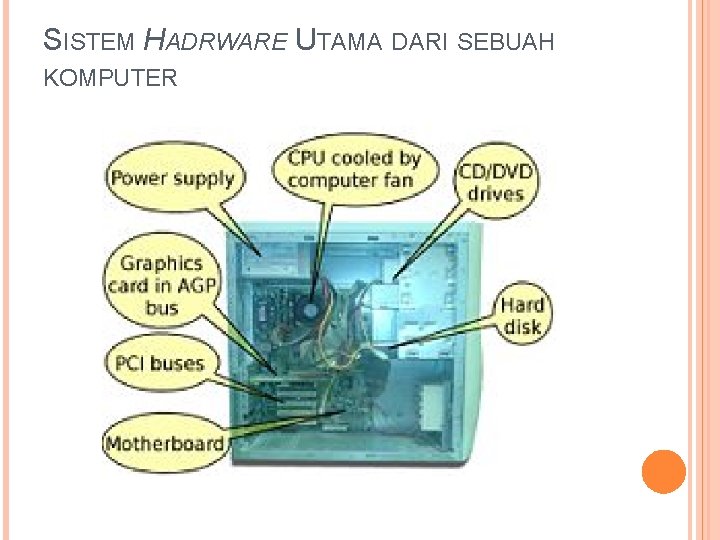 SISTEM HADRWARE UTAMA DARI SEBUAH KOMPUTER 