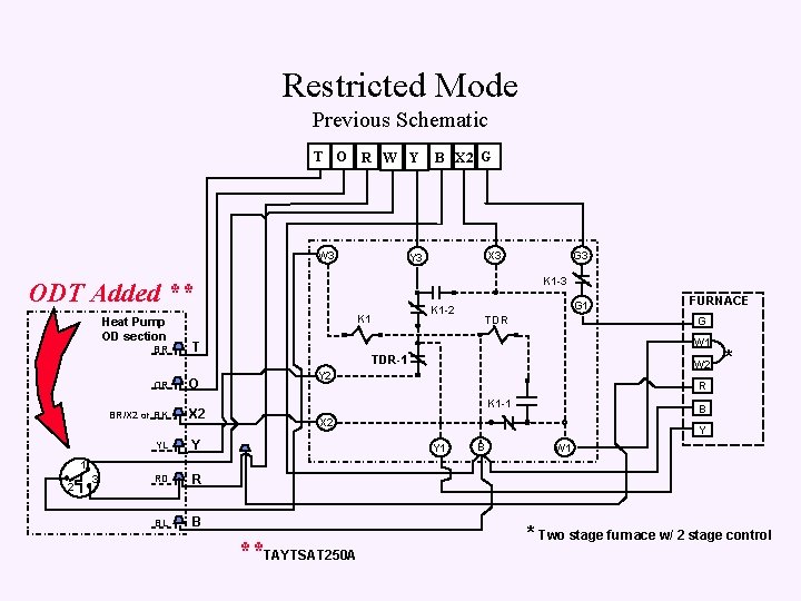 Restricted Mode Previous Schematic T O R W Y W 3 BR OR K